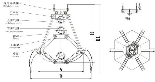 多瓣式機械設備抓斗結構圖