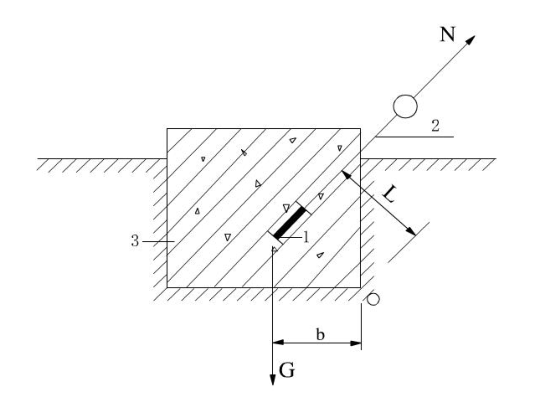 預埋混凝土地錨受力計算示意圖