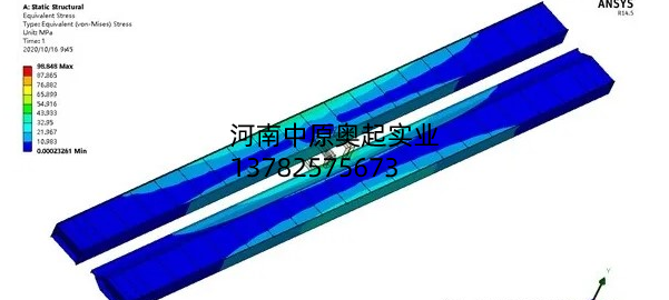 兩截面梁的等效應力云圖